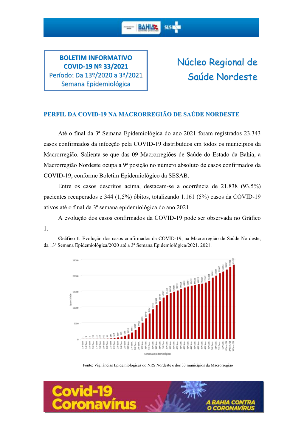 Núcleo Regional De Saúde Nordeste