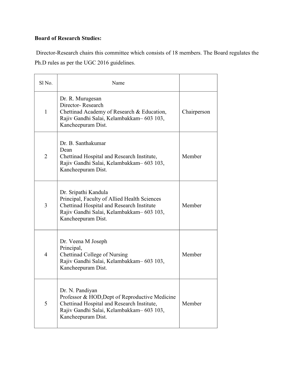 Director-Research Chairs This Committee Which Consists of 18 Members