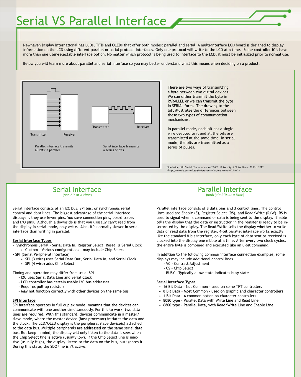 Serial VS Parallel Interface