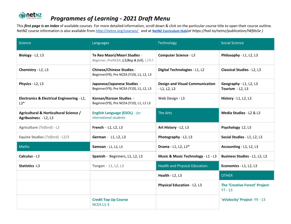 2021 Netnz Courses