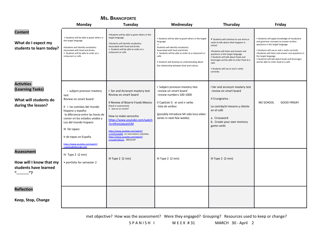 Met Objective? How Was the Assessment? Were They Engaged? Grouping? Resources Used to Keep