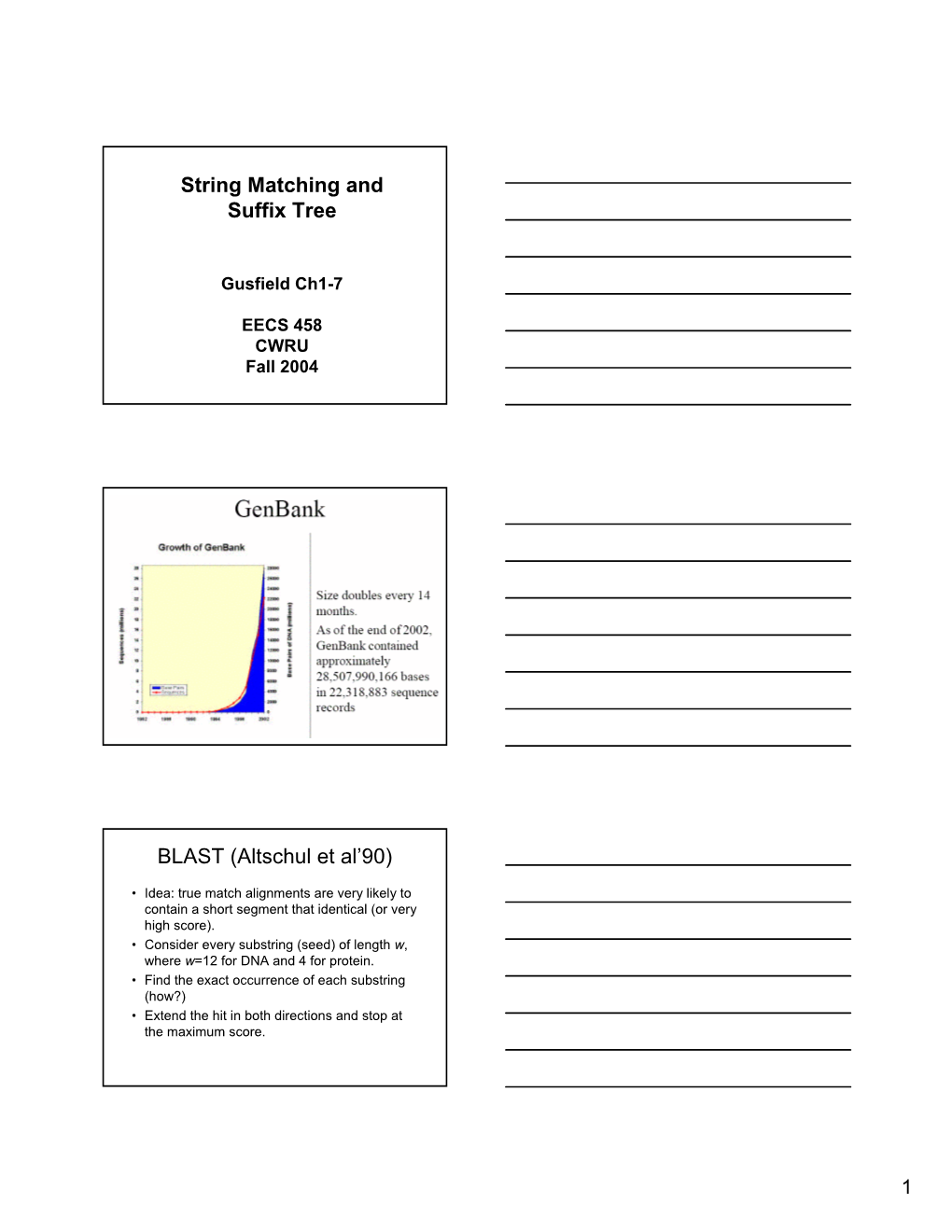 String Matching and Suffix Tree BLAST (Altschul Et Al'90)