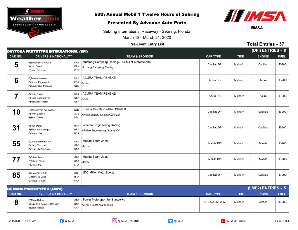 Entry List Total Entries - 37