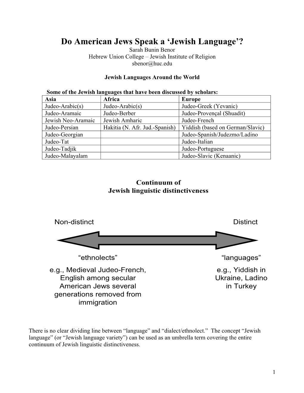 Yiddish Influences on Jewish English, 1920-2002