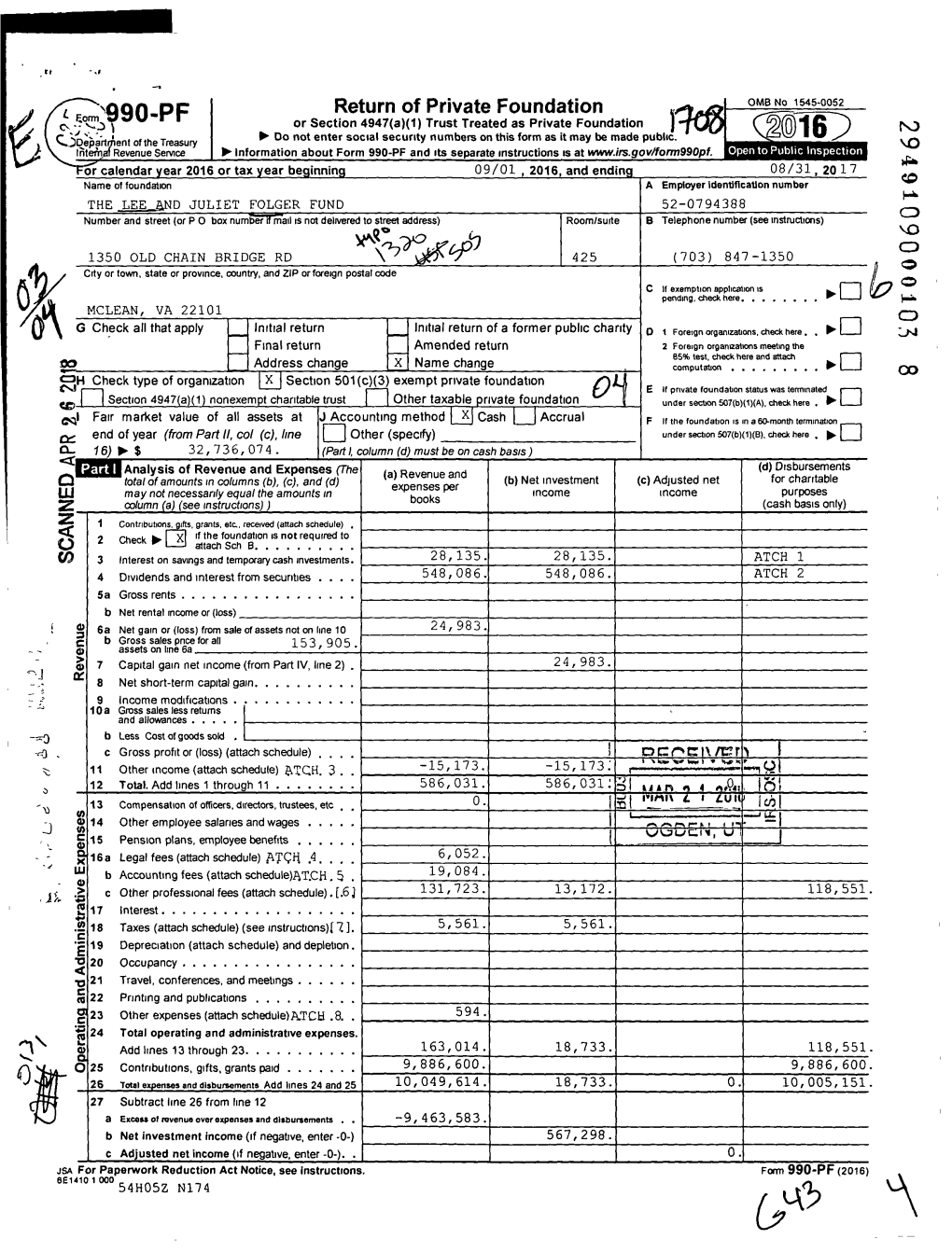 990 -PF Return of Private Foundation