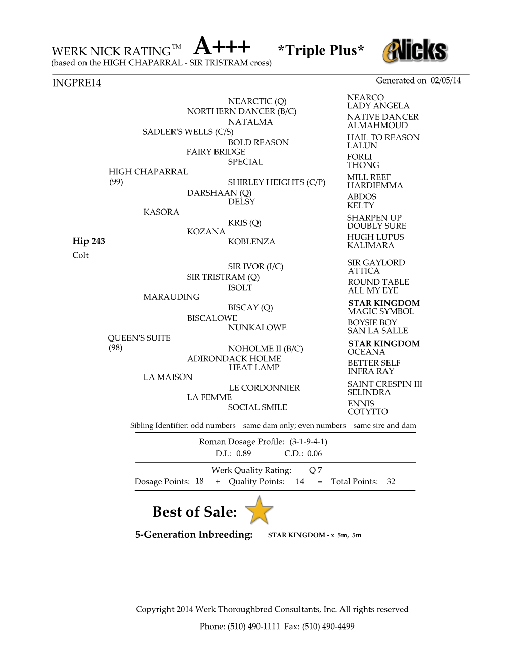 Pedigree Evaluation