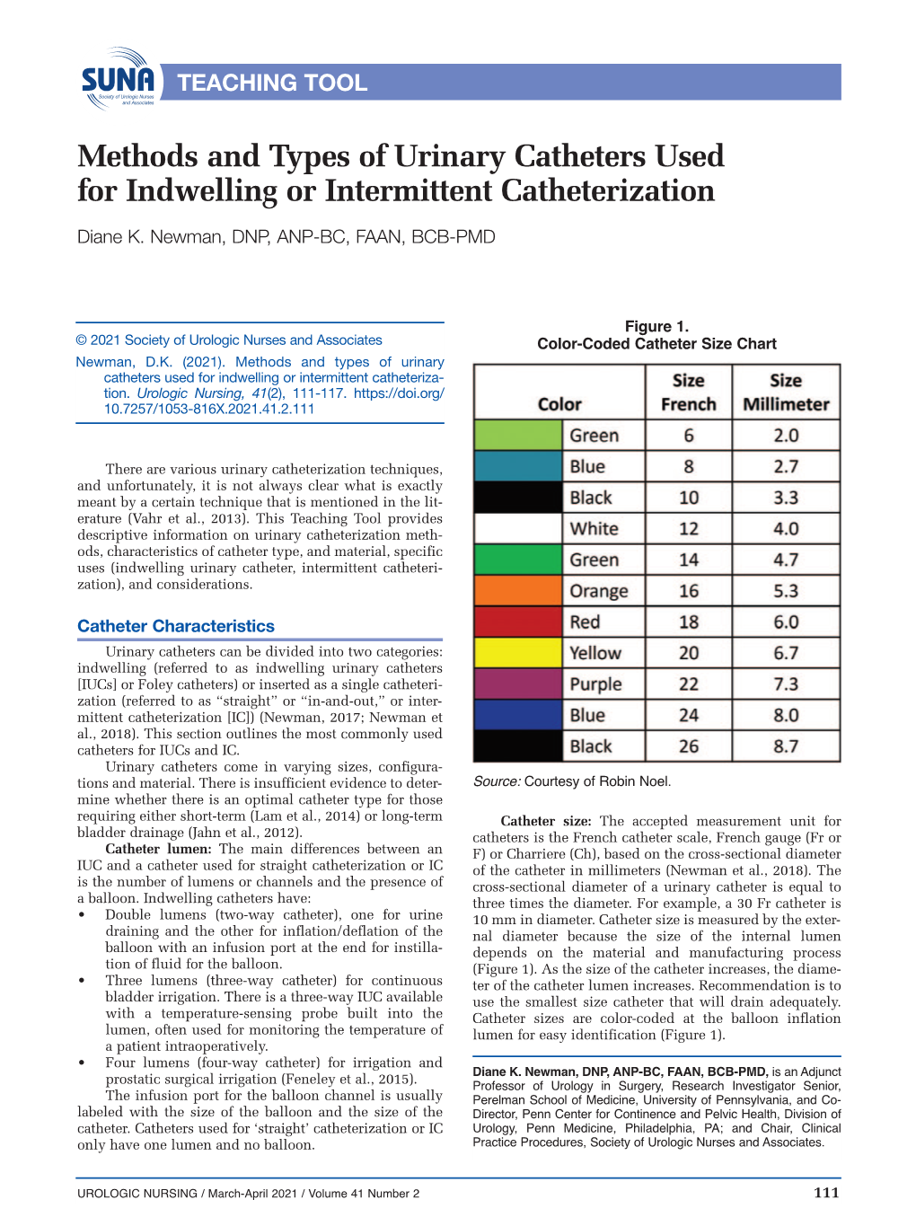 Methods and Types of Urinary Catheters Used for Indwelling Or Intermittent Catheterization