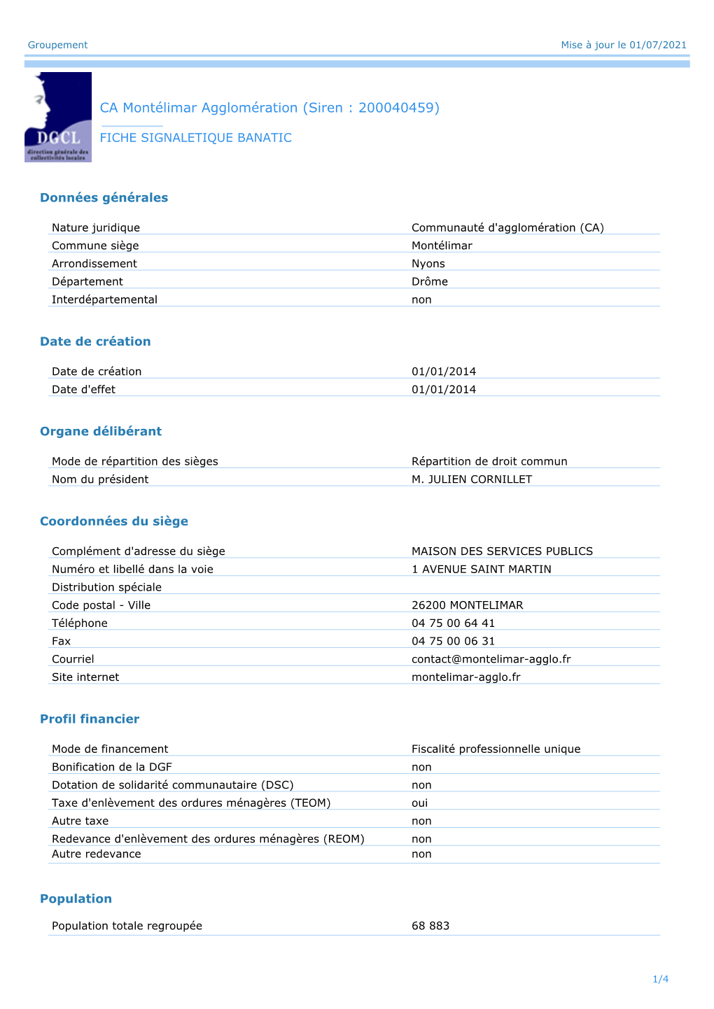 CA Montélimar Agglomération (Siren : 200040459)