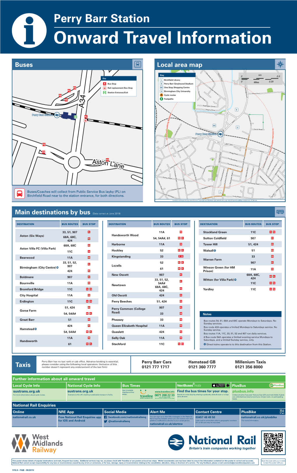 Perry Barr Station I Onward Travel Information Buses Local Area Map