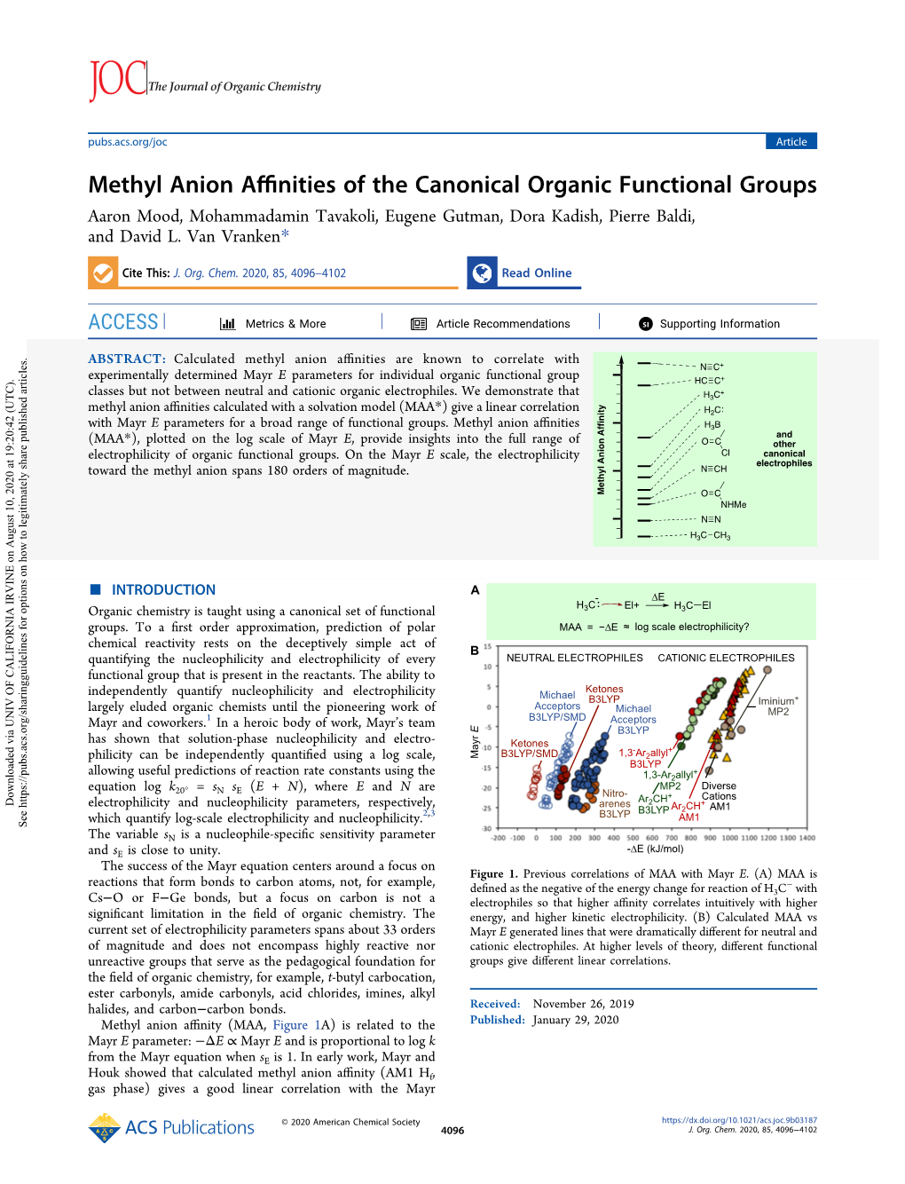 Methyl Anion Affinities of the Canonical Organic Functional Groups