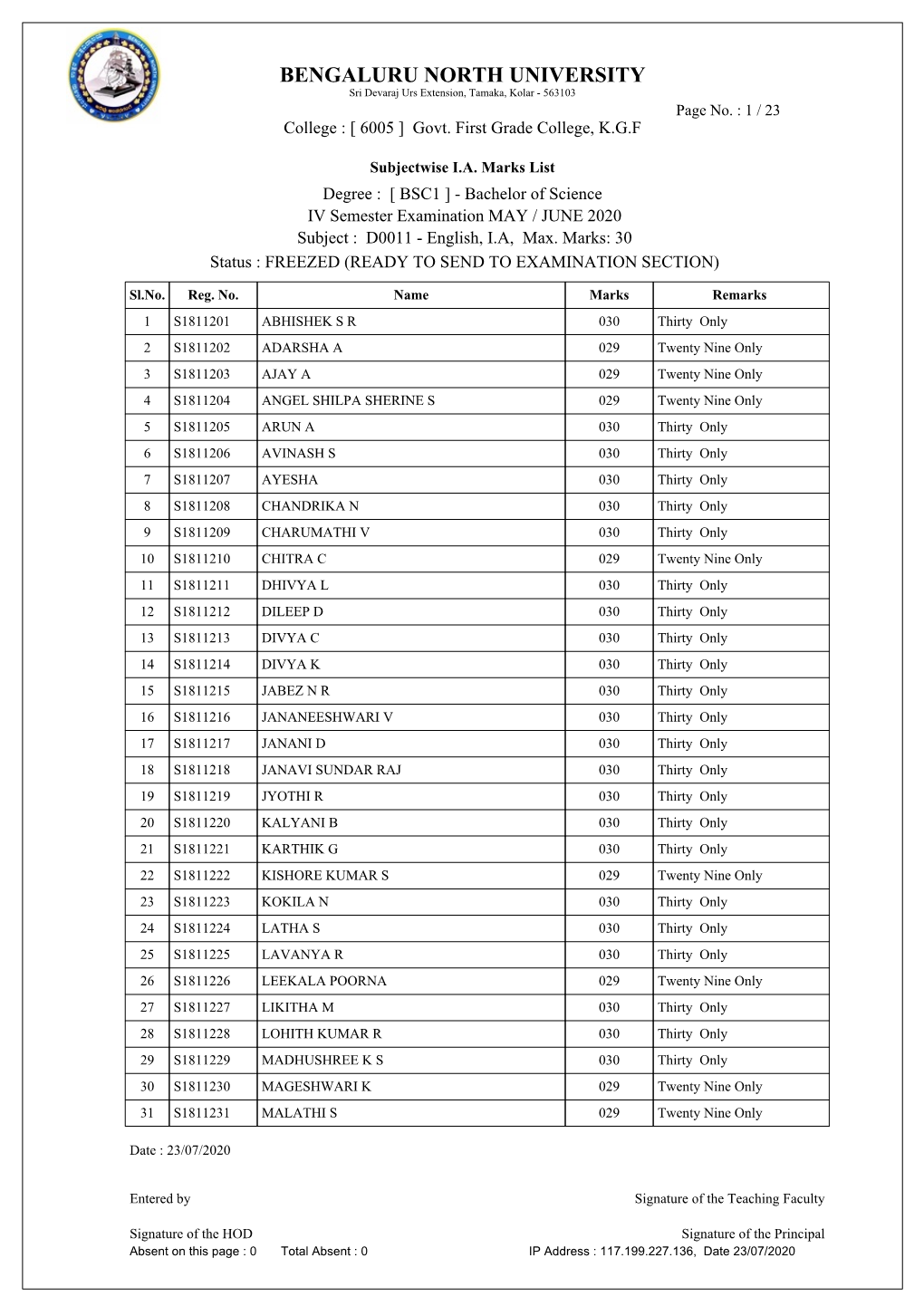 BENGALURU NORTH UNIVERSITY Sri Devaraj Urs Extension, Tamaka, Kolar - 563103 Page No