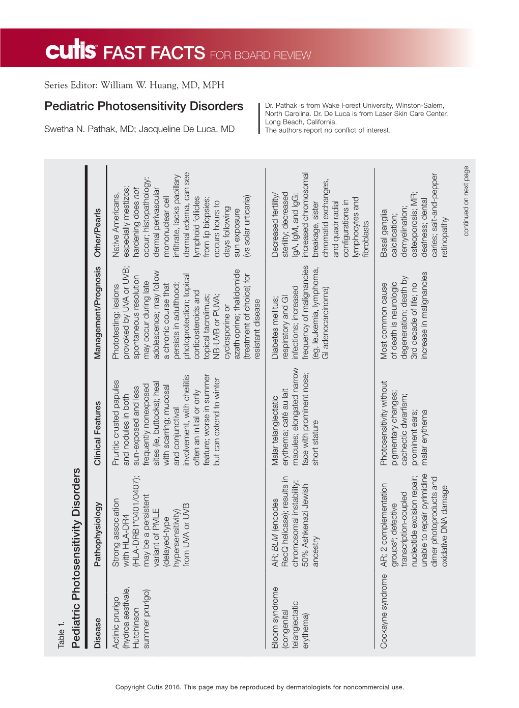 Pediatric Photosensitivity Disorders Dr