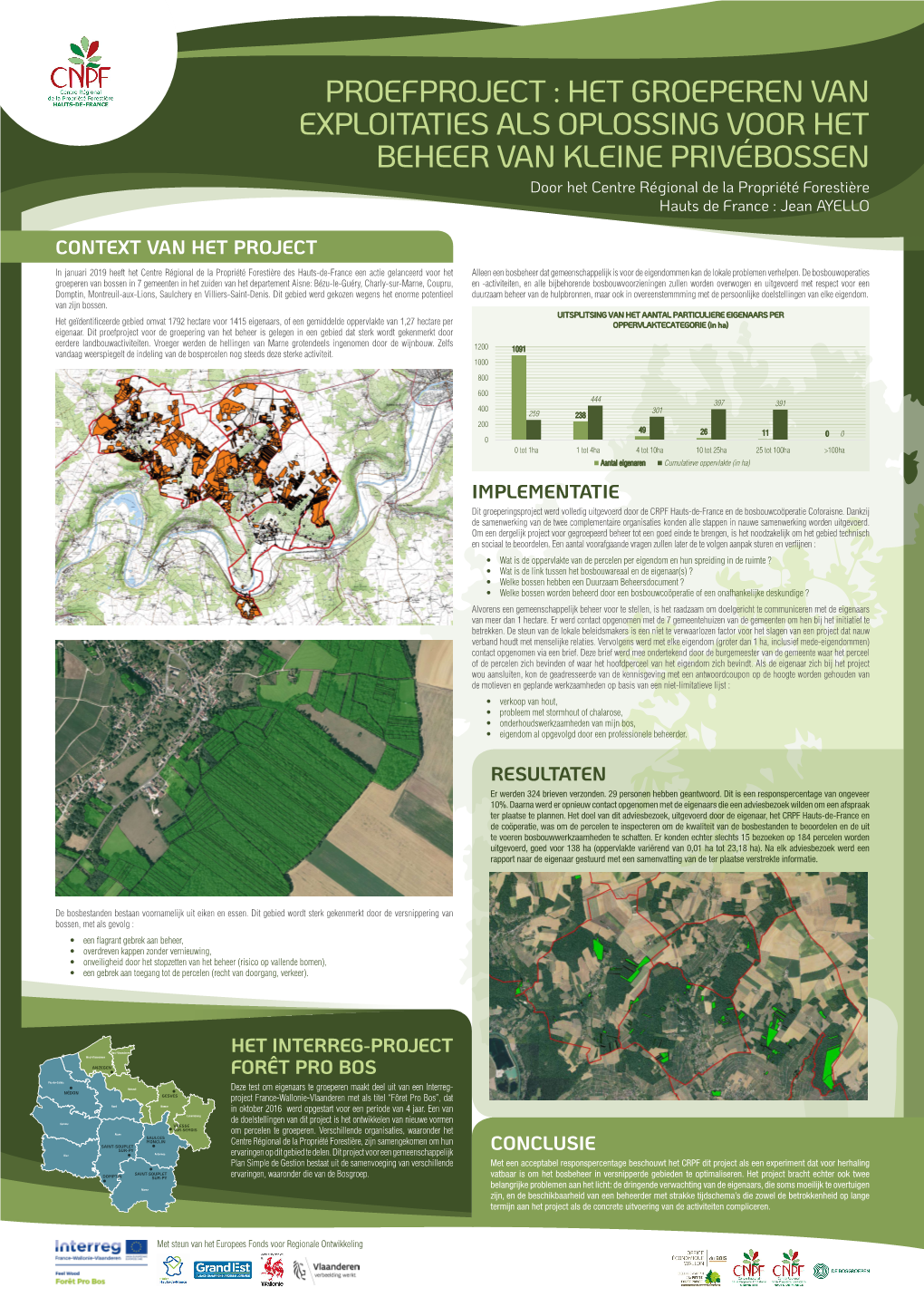 Context Van Het Project Het Interreg-Project Forêt Pro