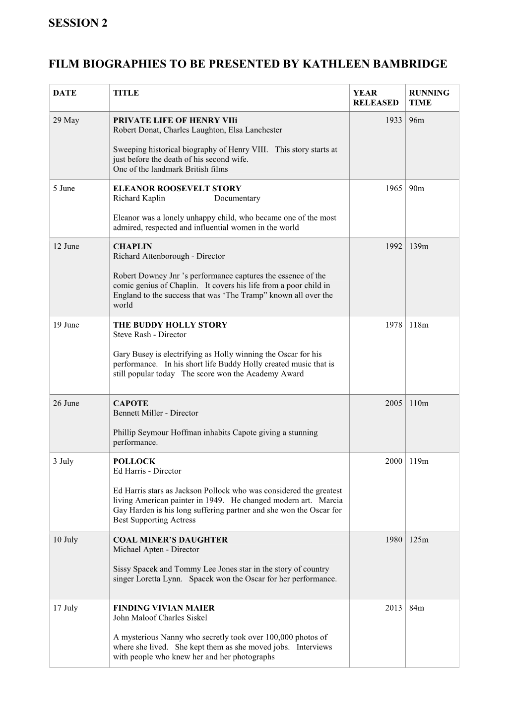 Session 2 Film Biographies to Be Presented by Kathleen
