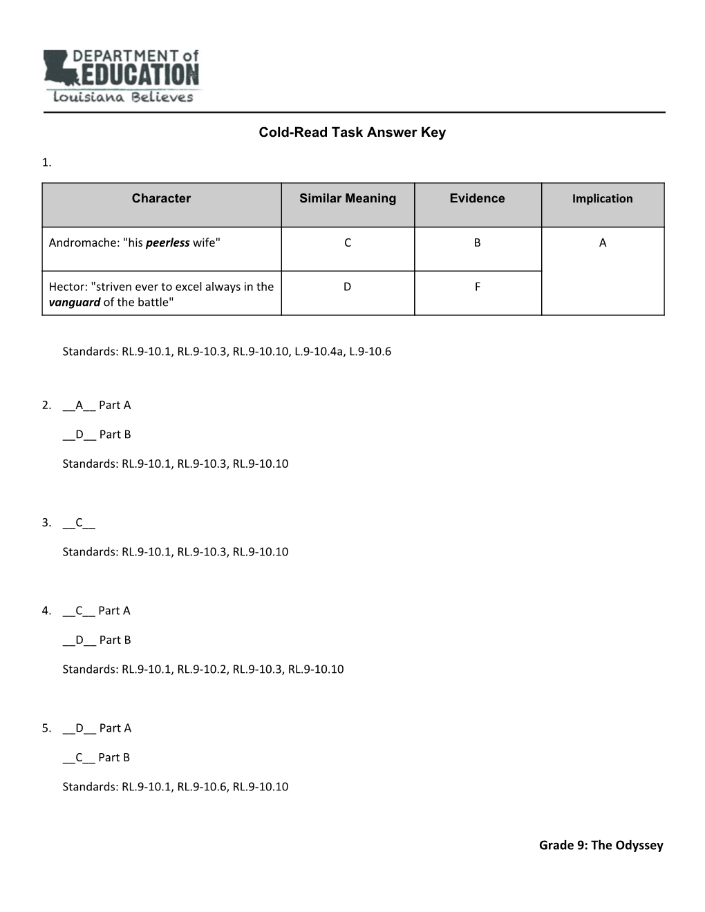 Cold-Read Task Answer Key Grade 9: the Odyssey