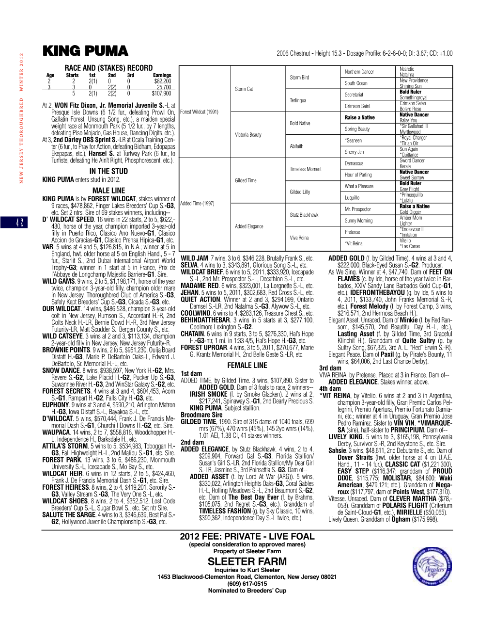 KING PUMA at 3, At2, K G Trs1t2d3dearnings 3Rd 2Nd 1St Starts Age ()025,700 $82,200 0 0 2(2) 0 0 2(1) 3 2 3 2 G2 Breeders’ Cup S.-L, Sugar Bowl S., Etc