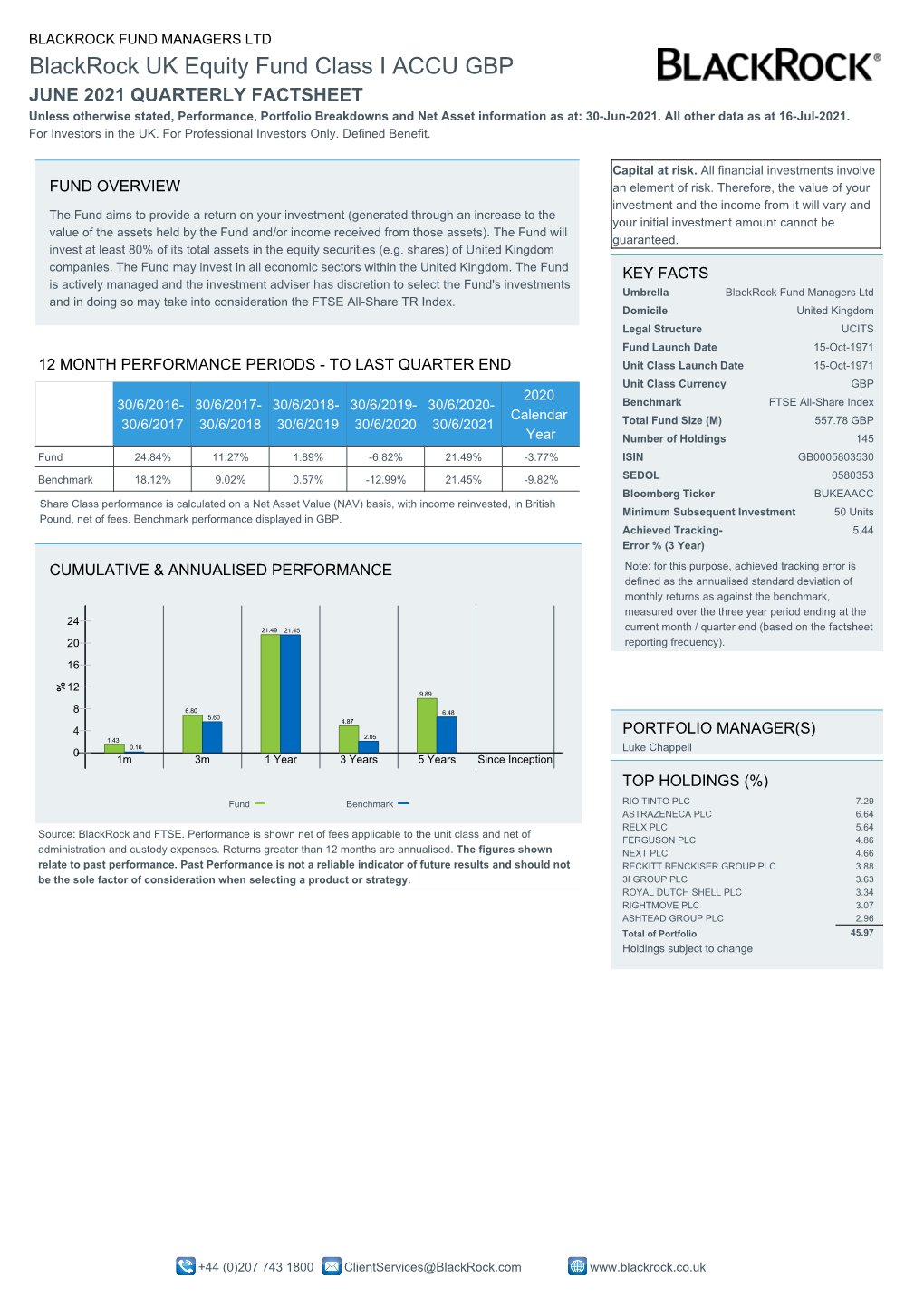 Factsheet Blackrock UK Equity Fund Class I ACCU