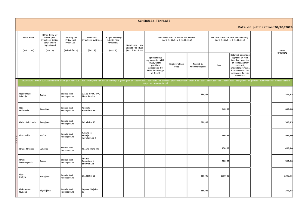 Disclosure Report (PDF 0.6