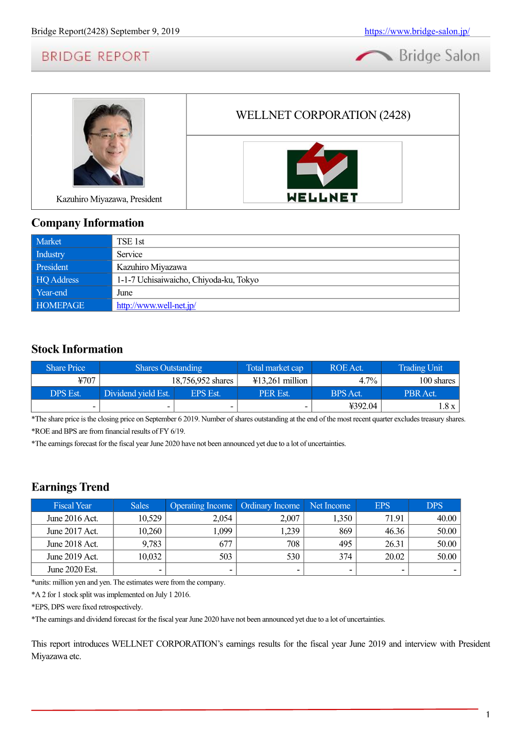 WELLNET CORPORATION (2428) Company Information Stock