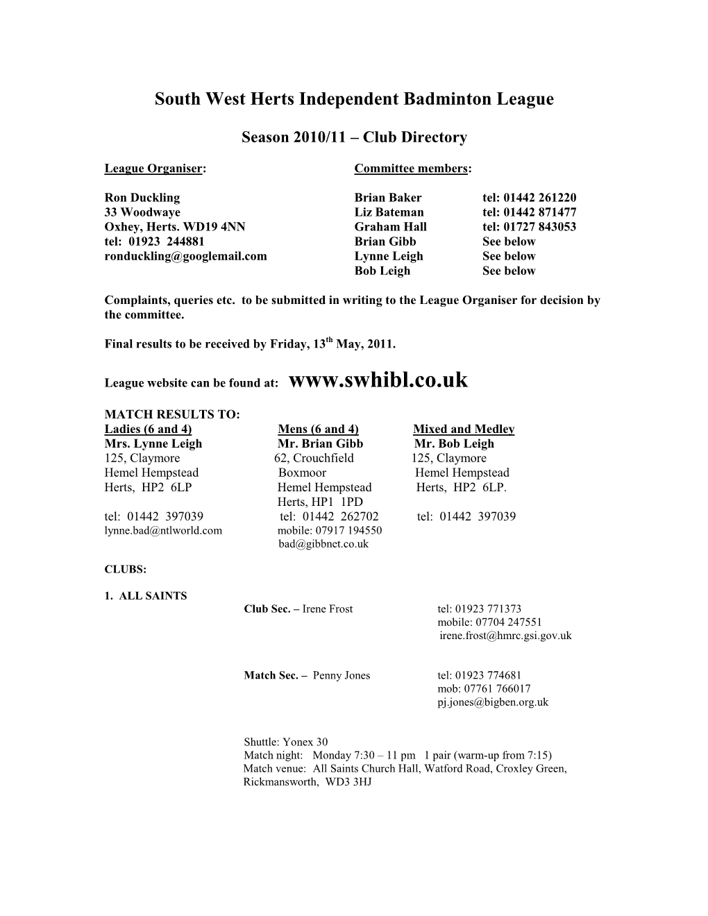 South West Herts Independent Badminton League