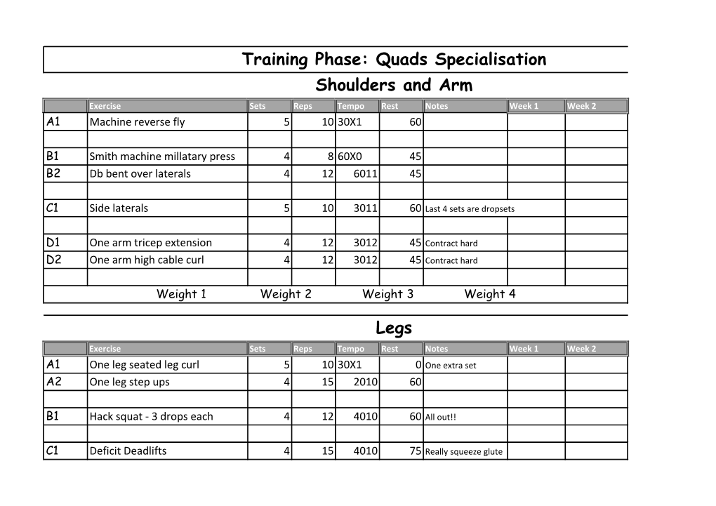 Training Phase: Quads Specialisation Shoulders and Arm Legs