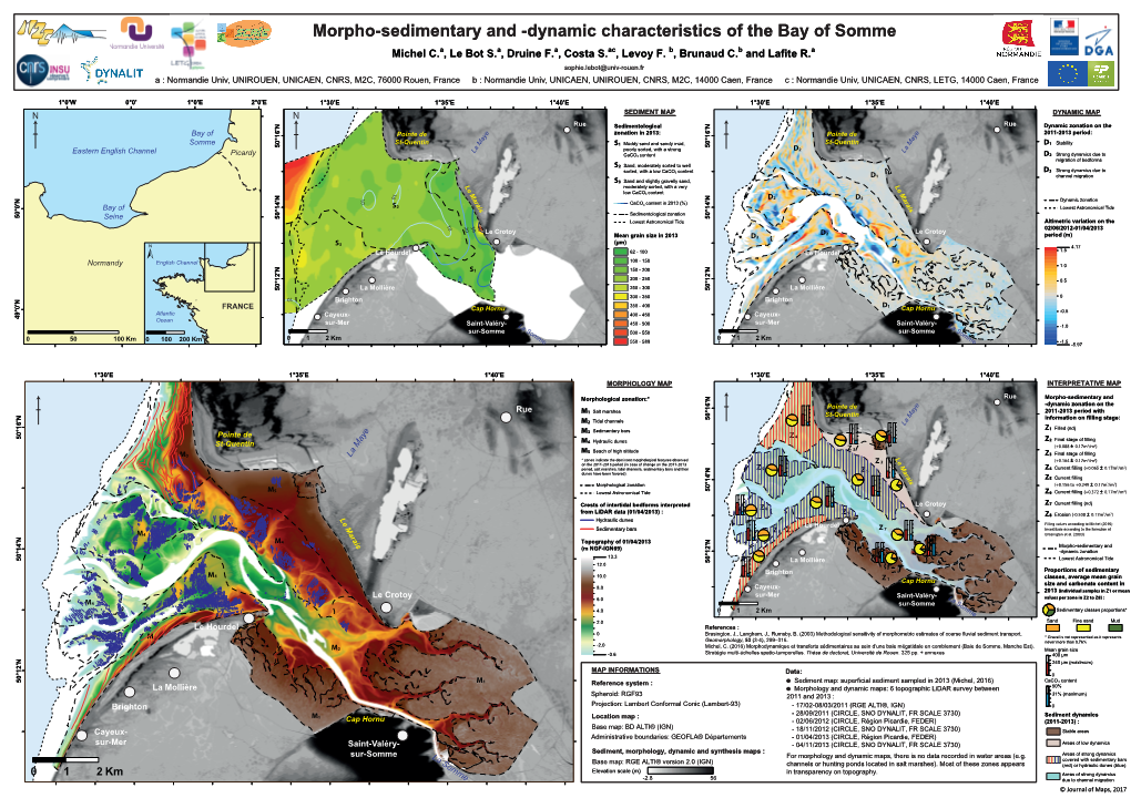 Michel Et Al 2017 Stages of Sedimentary