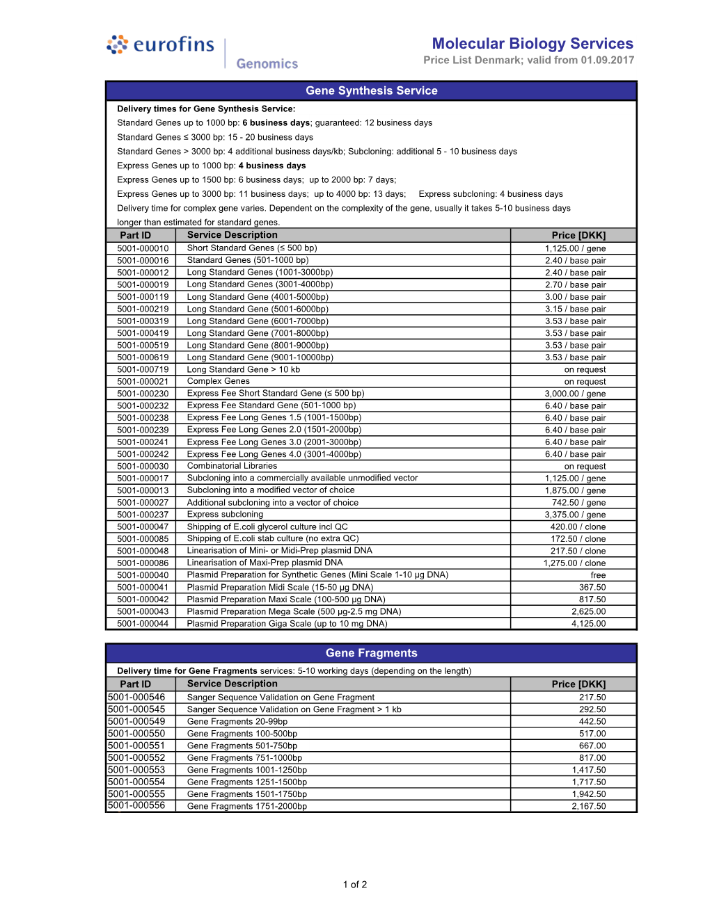 Molecular Biology Services Price List Denmark; Valid from 01.09.2017