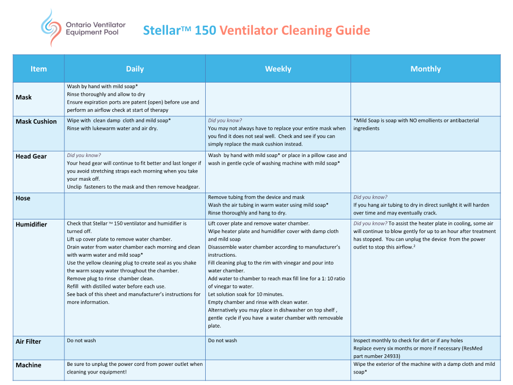 Stellartm 150 Ventilator Cleaning Guide