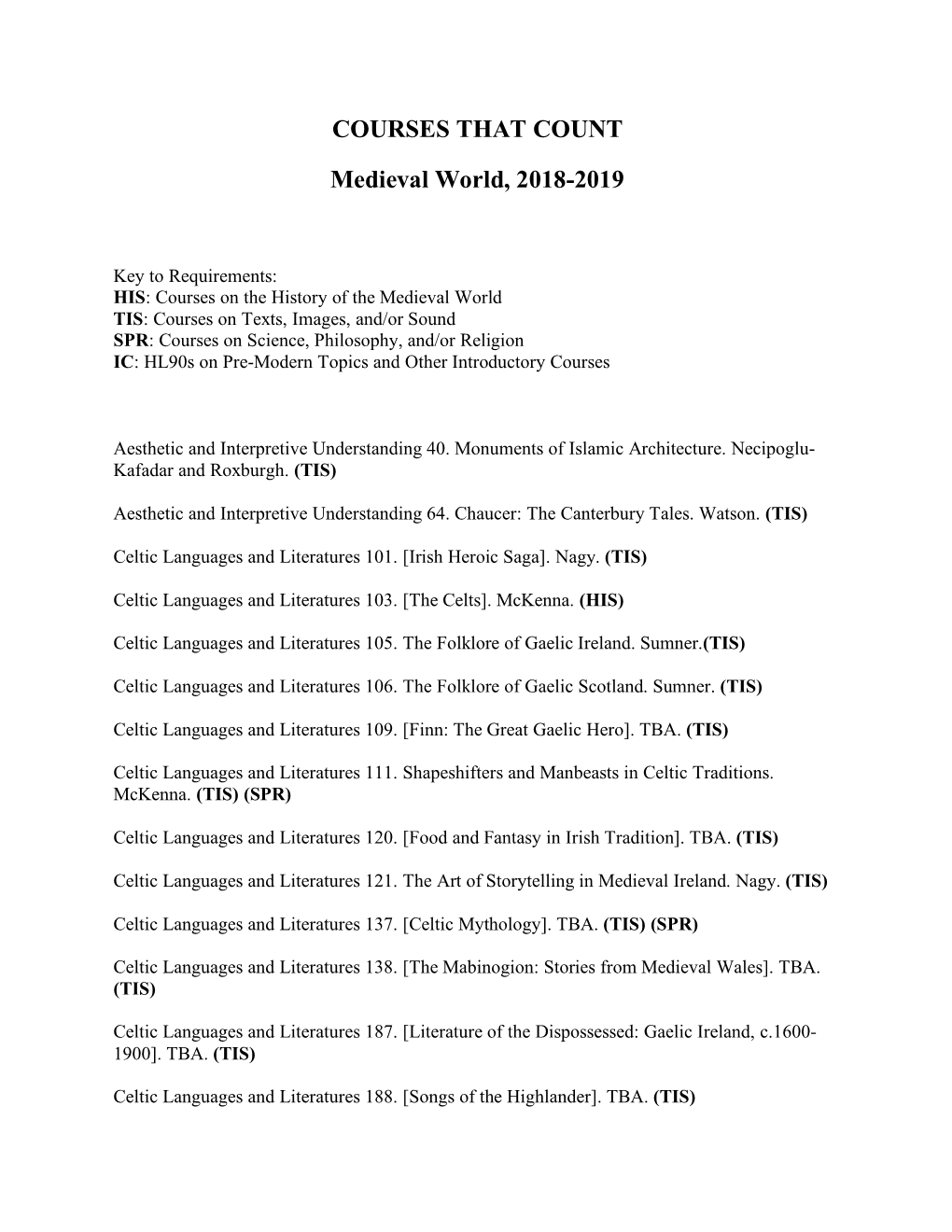 Medieval World, 2018-2019