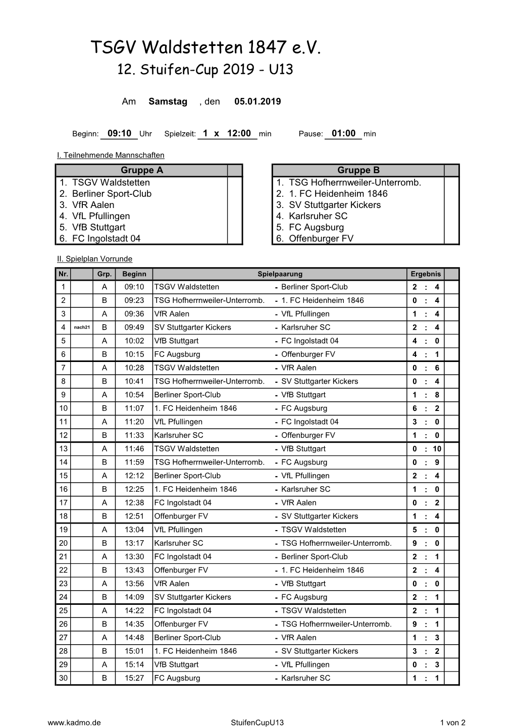 U13 Stuifencup 2019 Ergebnis.Pdf