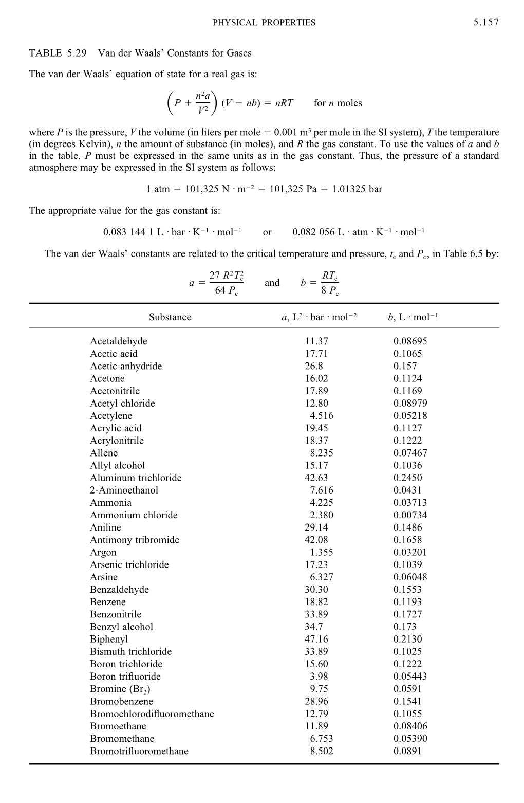 5.157 TABLE 5.29 Van Der Waals' Constants for Gases the Van Der