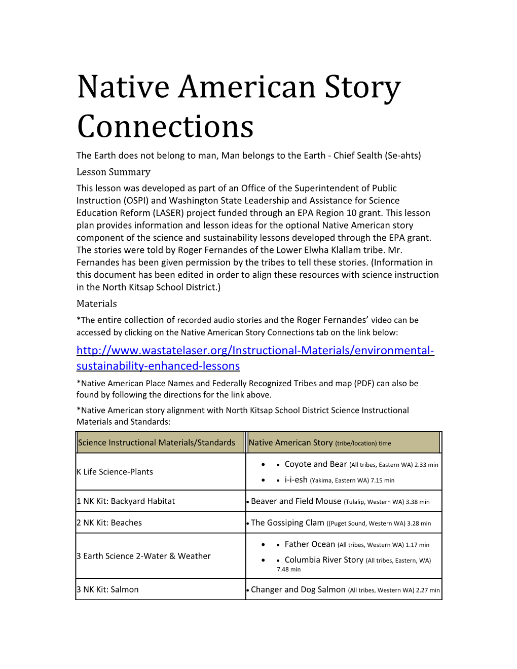 Native American Story Connections