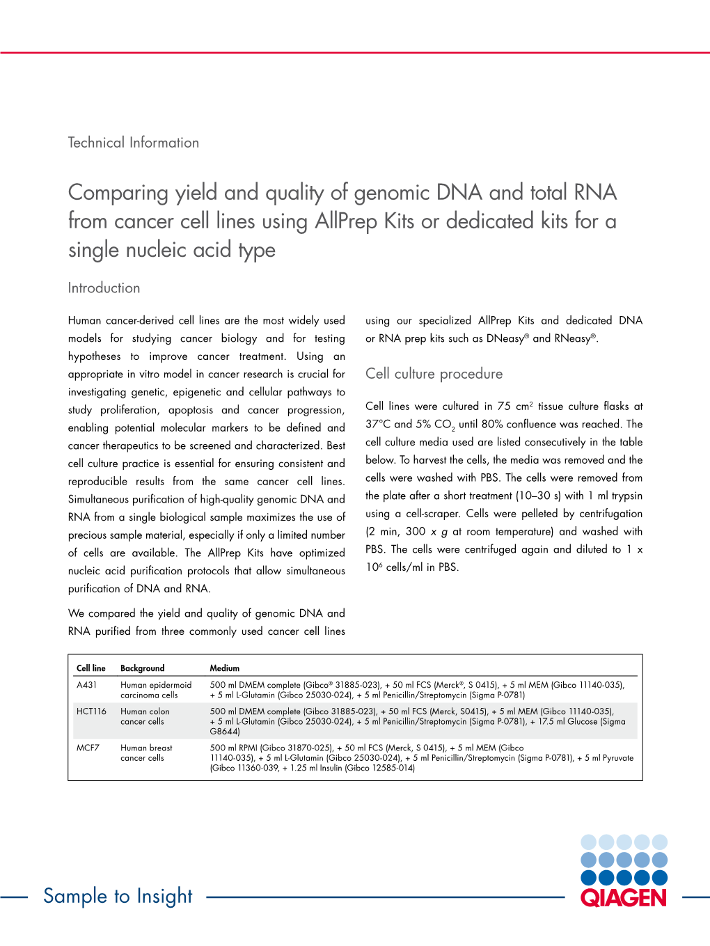 Comparing Yield and Quality of Genomic DNA and Total RNA from Cancer Cell Lines Using Allprep Kits Or Dedicated Kits for a Single Nucleic Acid Type