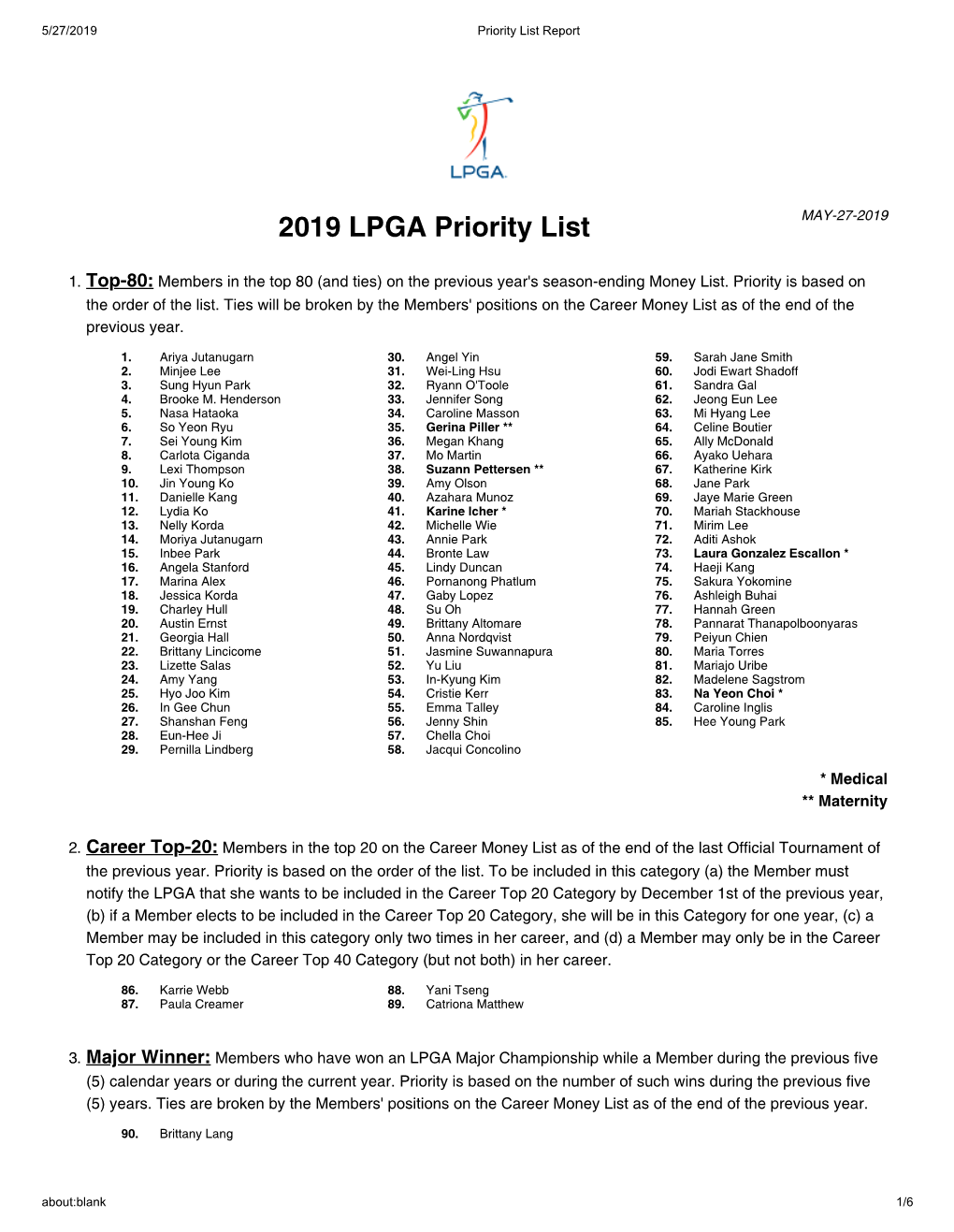 2019 LPGA Priority List MAY-27-2019