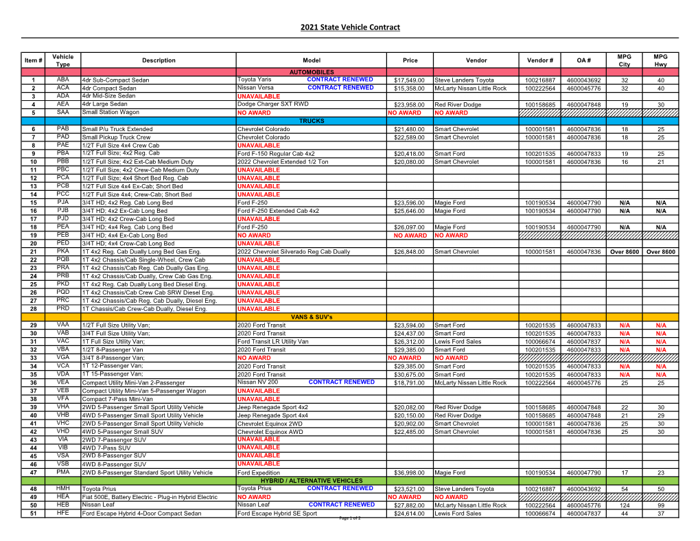 2021 State Vehicle Contract