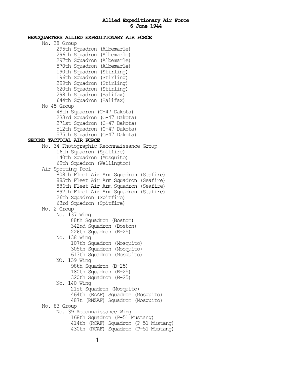 Allied Expeditionary Air Force 6 June 1944