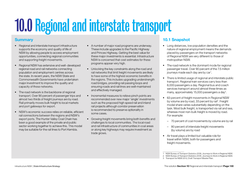 Regional and Interstate Transport Summary 10.1 Snapshot • Regional and Interstate Transport Infrastructure • a Number of Major Road Programs Are Underway