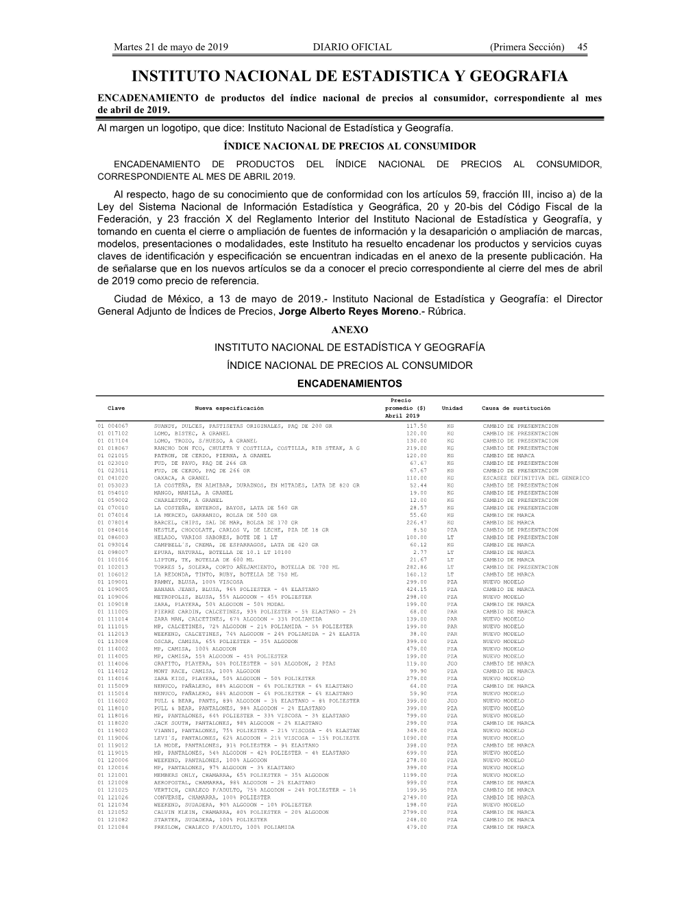 INSTITUTO NACIONAL DE ESTADISTICA Y GEOGRAFIA ENCADENAMIENTO De Productos Del Índice Nacional De Precios Al Consumidor, Correspondiente Al Mes De Abril De 2019