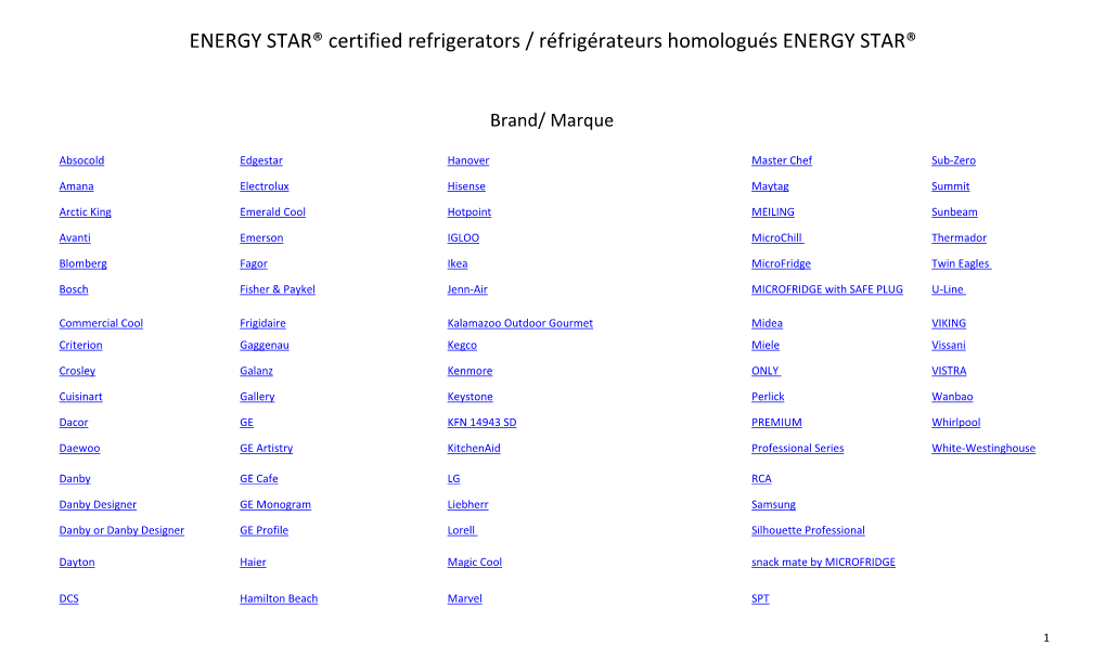 ENERGY STAR® Certified Refrigerators / Réfrigérateurs Homologués ENERGY STAR®