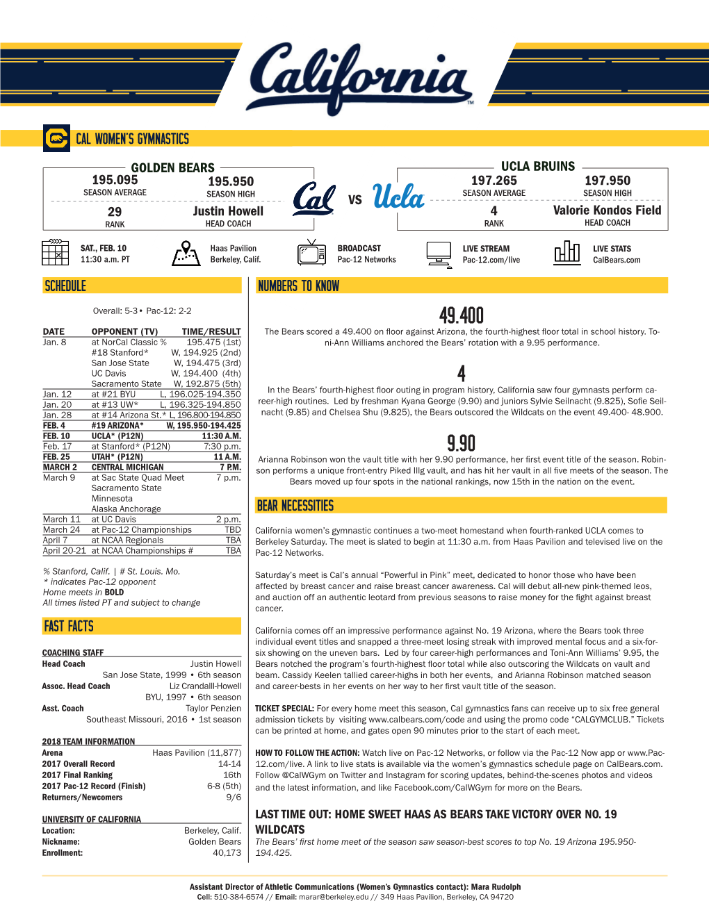 Cal Women's Gymnastics Schedule Numbers to Know