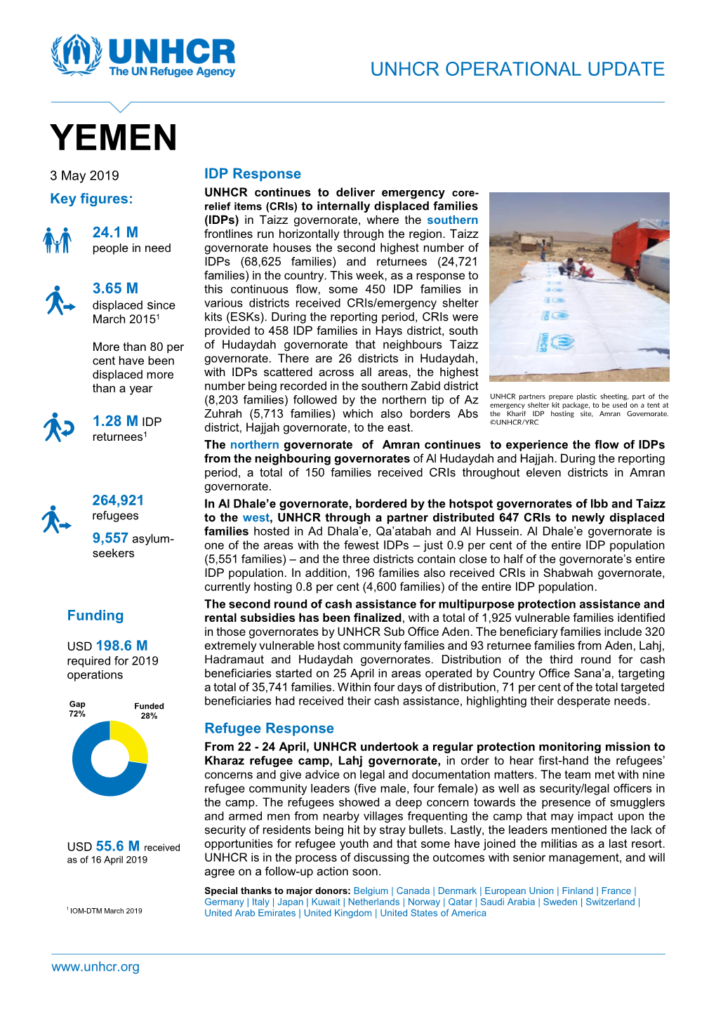 Unhcr Operational Update