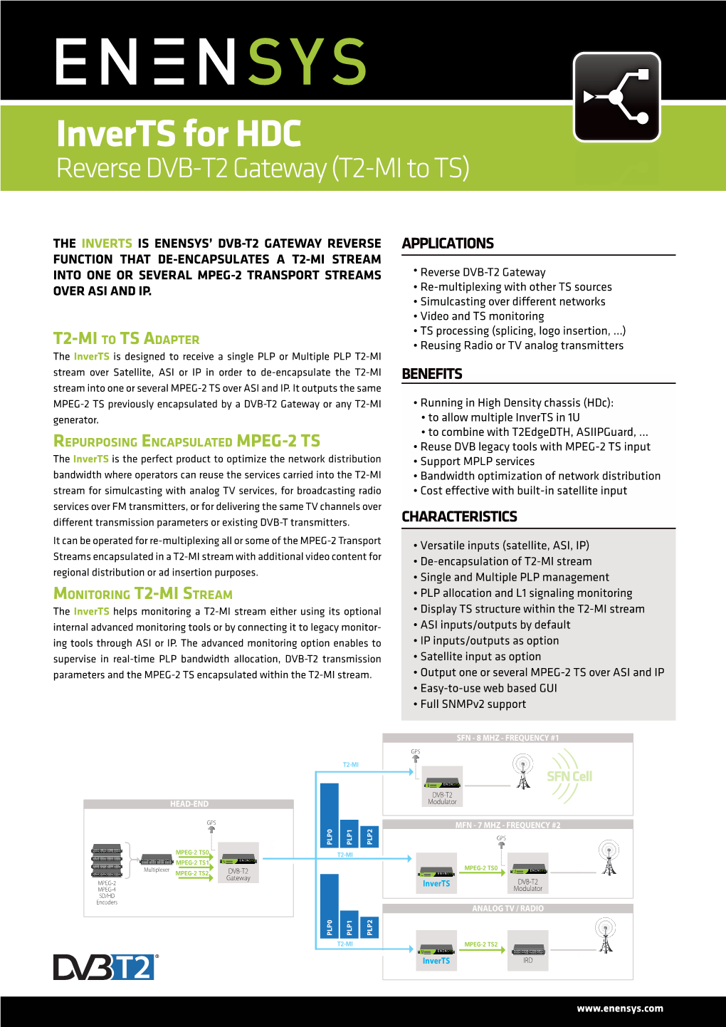 Inverts for HDC Reverse DVB-T2 Gateway (T2-MI to TS)