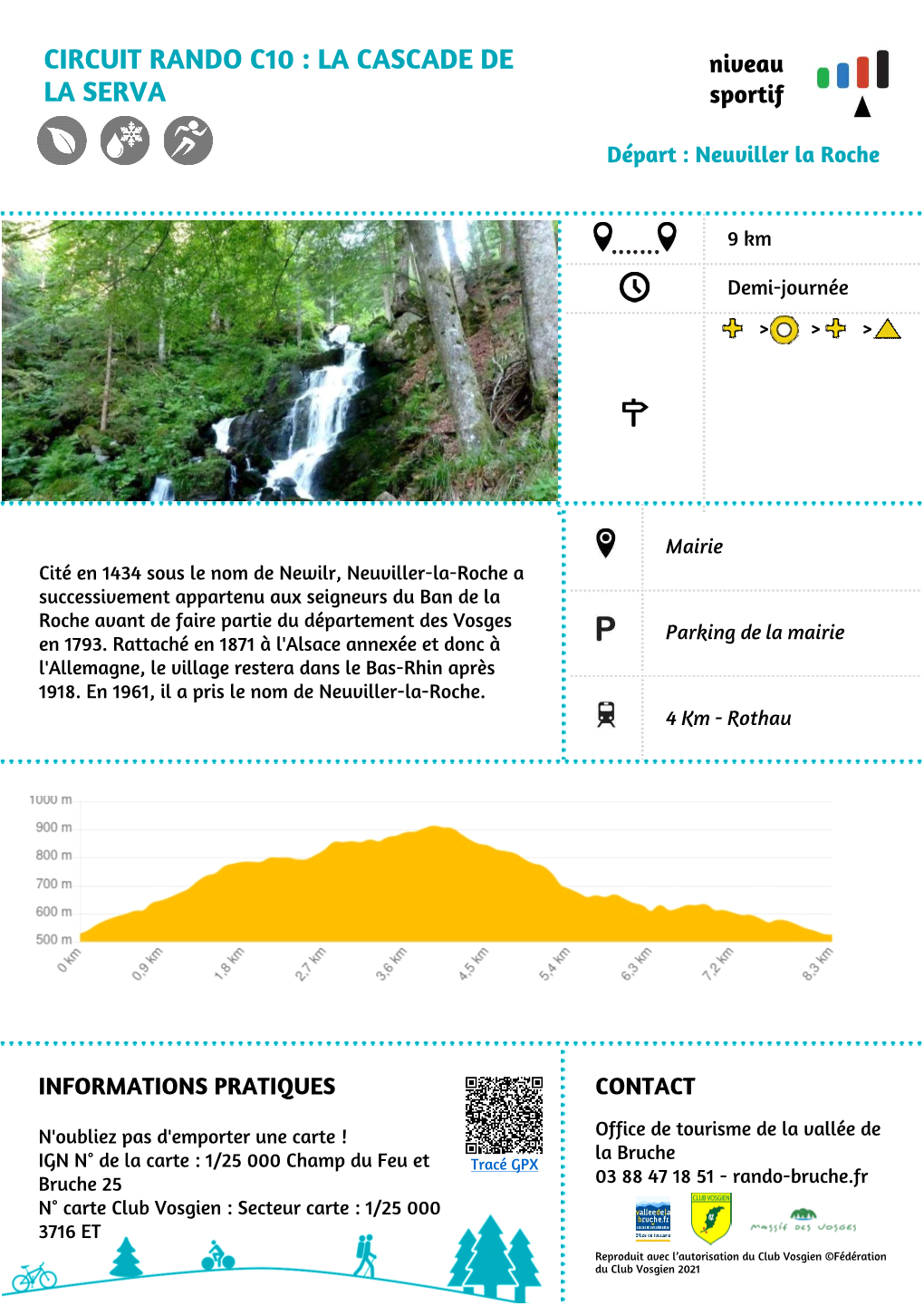 Circuit Rando C10 : La Cascade De La Serva