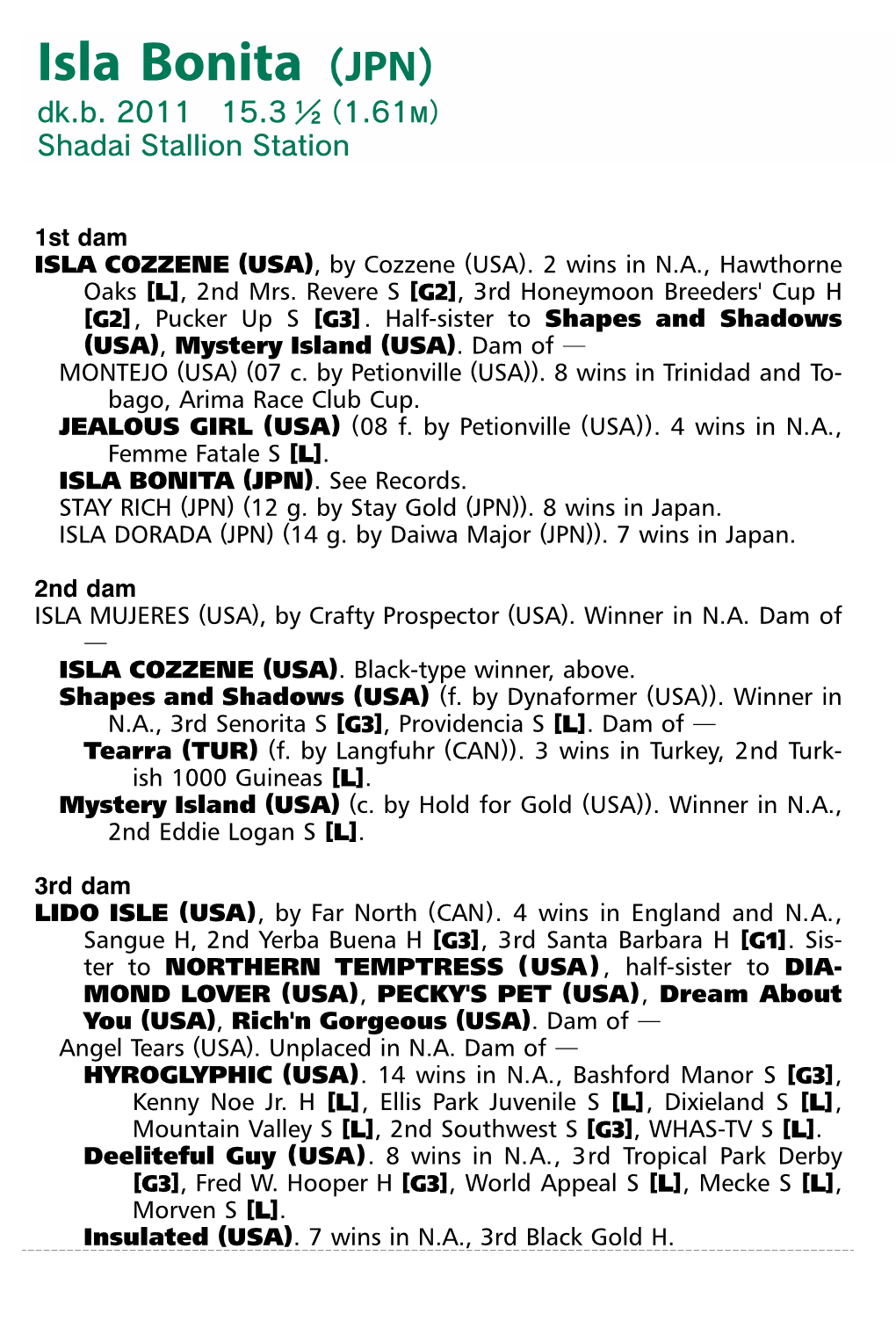 Isla Bonita（JPN）