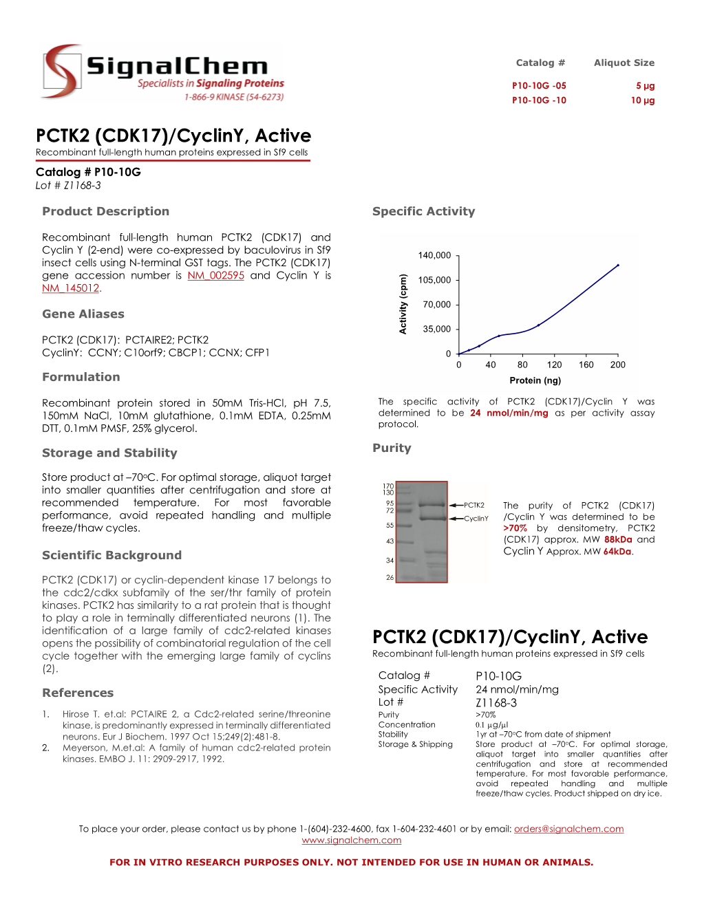 PCTK2 (CDK17)/Cycliny, Active Recombinant Full-Length Human Proteins Expressed in Sf9 Cells