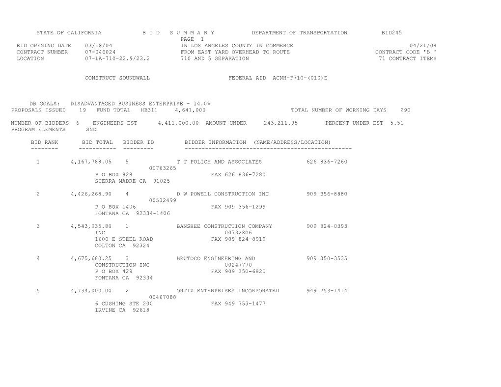 State of California B I D S U M M a R Y Department of Transportation Bid245 s4