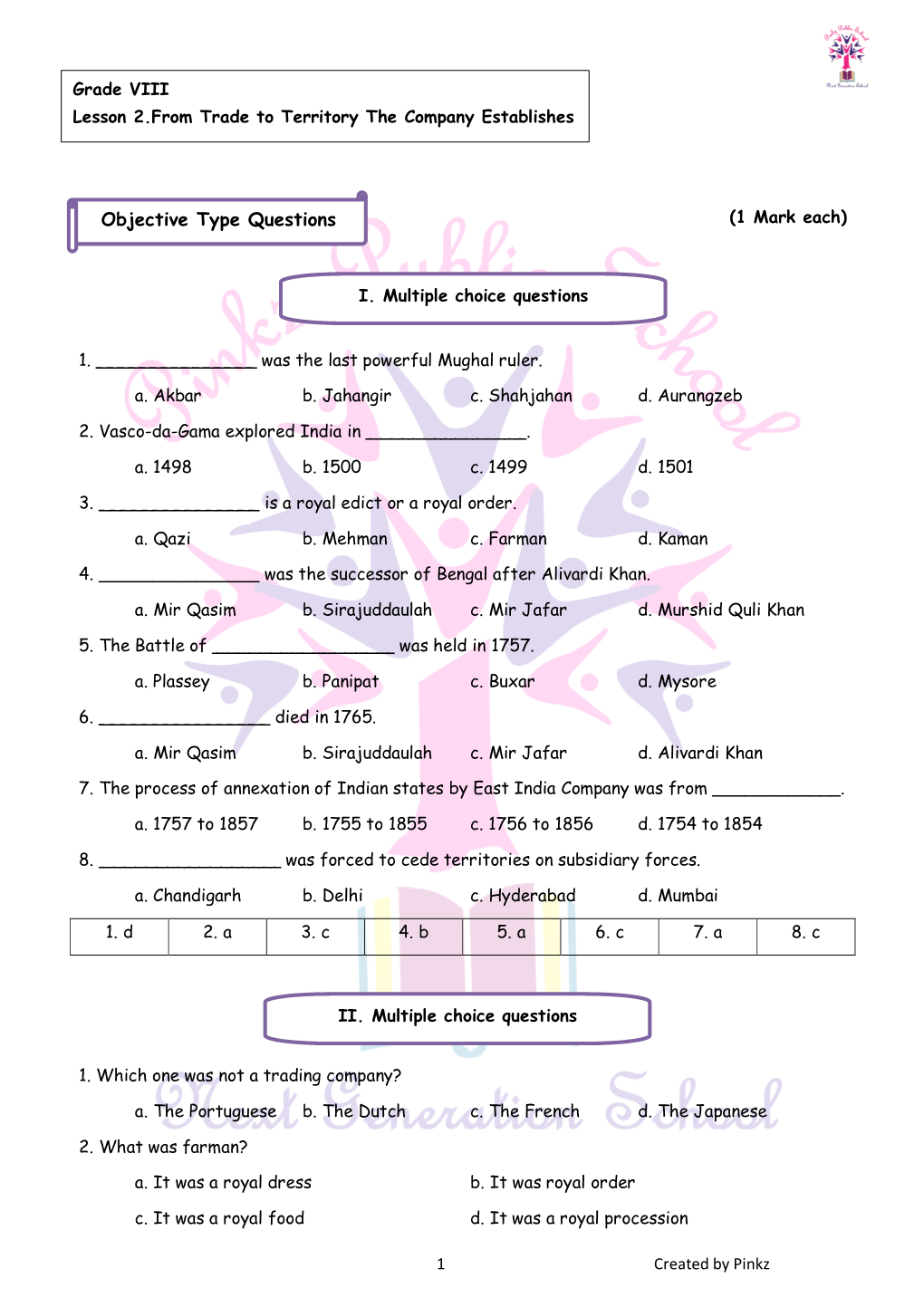 Objective Type Questions (1 Mark Each)