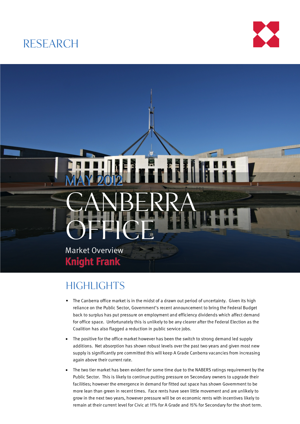 CANBERRA OFFICE Market Overview