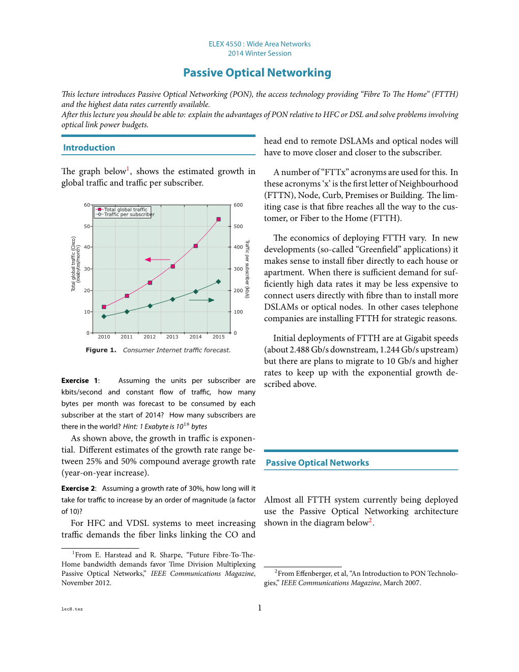 Passive Optical Networking