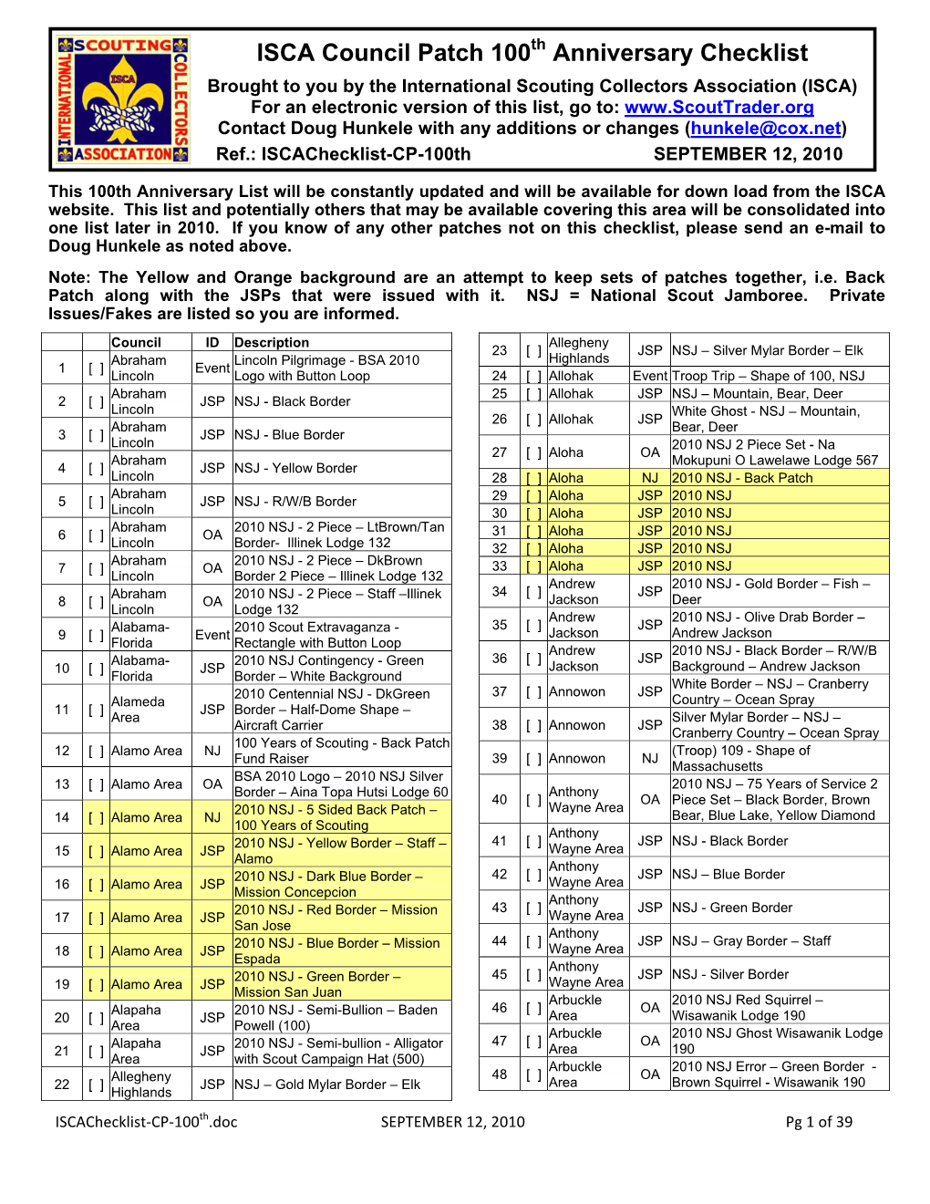 ISCA Council Patch 100 Anniversary Checklist